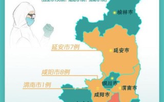 西安市疫情大数据公布