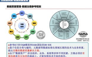 新时代大数据培训心得体会总结