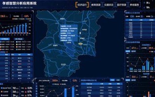 息烽大数据应用平台是什么