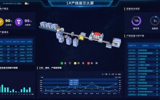 大数据监控是什么意思