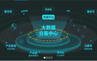 腾讯大数据的实时性思维原理