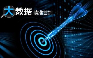 大数据营销最大的优点