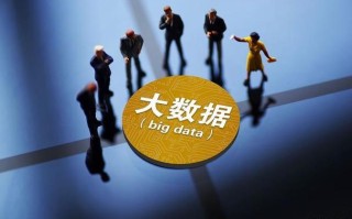 云计算大数据龙头股分析与建议