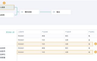 大数据排查怎么查询
