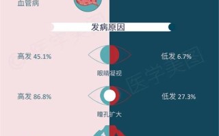 1.大数据在脑出血研究中的应用