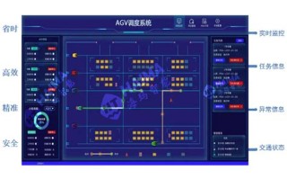 电网调度大数据分析报告