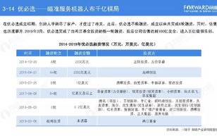 发布智算服务市场报告商汤科技火山引擎阿里巴巴位列前三