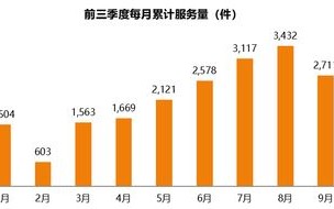 广东大企业招聘信息