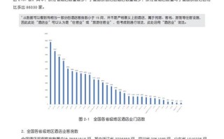 大数据分析国内现状