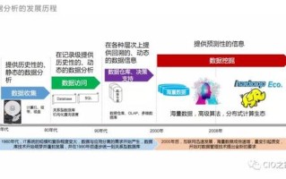 大数据技术的发展与应用