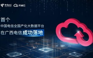 探索东方红京东大数据混合基金