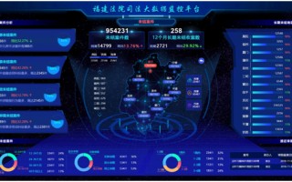 司法大数据分析