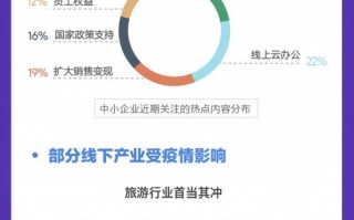 百度百科数据下载不了