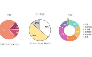 最准竞彩大数据分析