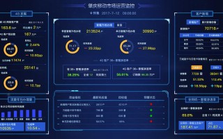 盐城大数据产业园简介