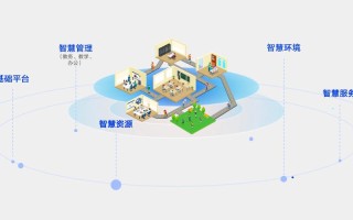 奥鸽大数据公司怎么样