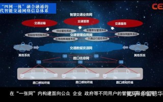 大数据与智慧交通