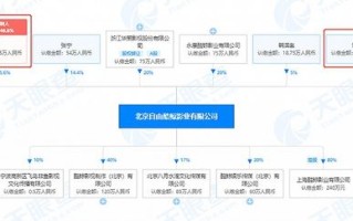 国家疫情大数据网站查询系统
