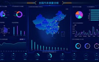 大数据营销在哪些方面可以发挥巨大作用