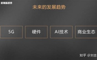 大数据分析流量明星视频