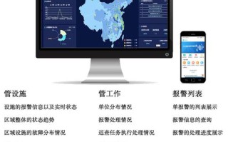 消防安全码大数据平台是什么