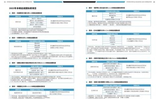 1.新生招生人数和比例