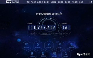 大数据智能营销软件是真的吗