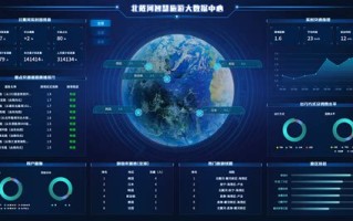 智慧旅游大数据中心