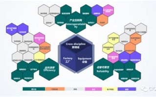 工业大数据公司有哪些