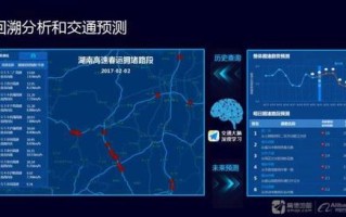 数据来源与类型
