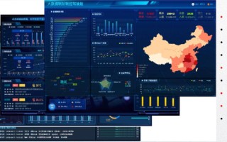 大数据推送高风险原理是什么