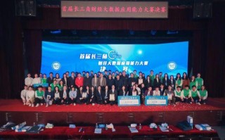 大数据金融比赛介绍