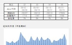 潼南EPS节能板在大数据行业的应用