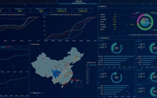 广东省大数据骨干企业