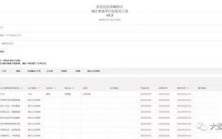 河西疫情实时大数据分析