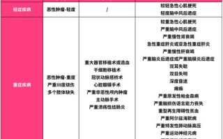 大数据营销期末考