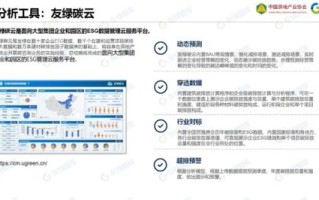 碳排放管理师招聘