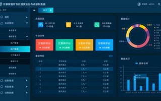 1.什么是大数据研判？
