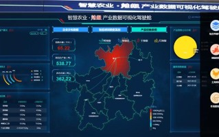 大数据在畜牧生产应用