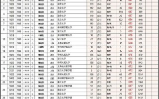 豆包网客服电话