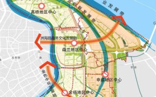 浦东数据港