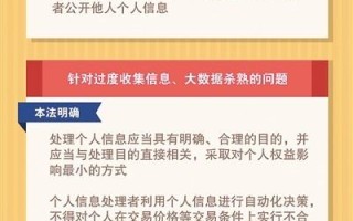 大数据杀熟相关法律法规