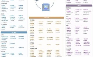 如何在网易上取消大数据推送？