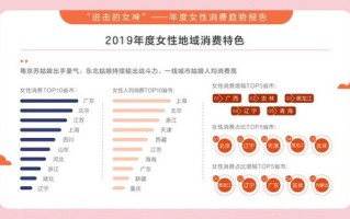 东方红京东大数据基金净值