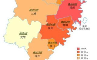 福建疫情大数据报告