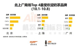 北京千评大数据有限公司