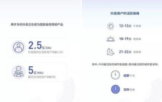 抖音如何利用大数据技术实现个性化推荐