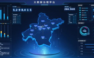 大数据应用场所有哪些