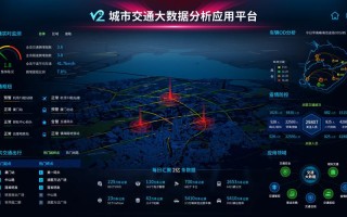 交通大数据有哪些