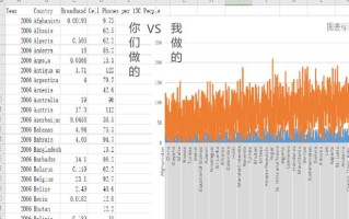 1.数据获取和处理